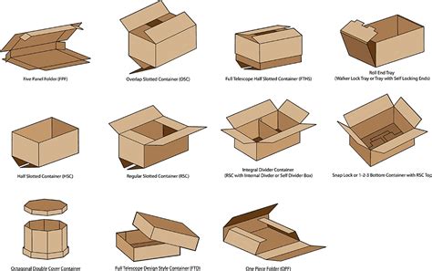 different types of corrugated boxes